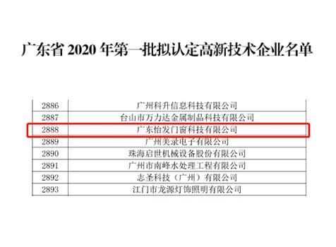 重磅 | 怡發(fā)門(mén)窗再次獲得廣(guǎng)東省“高新技術(shù)企業(yè)”！
