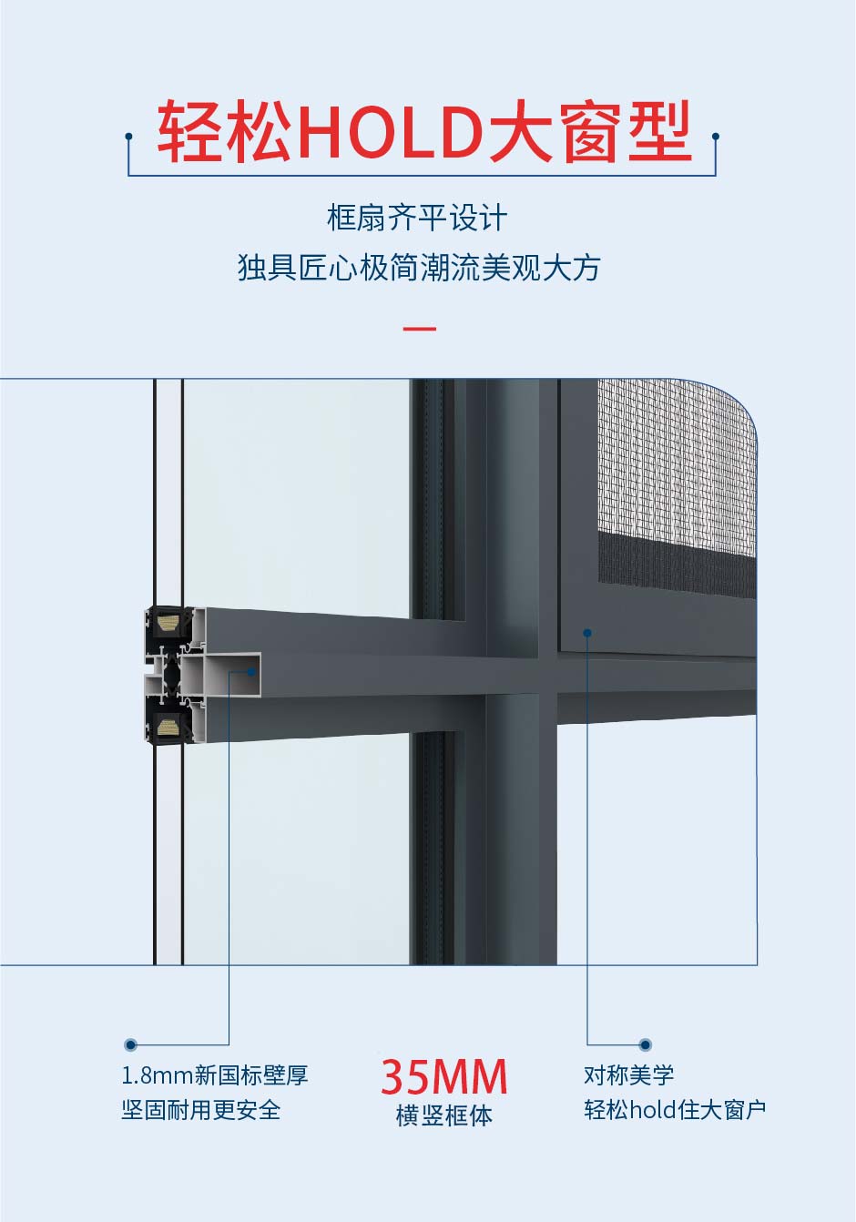 怡發(fā)門(mén)窗全能E8外開(kāi)窗
