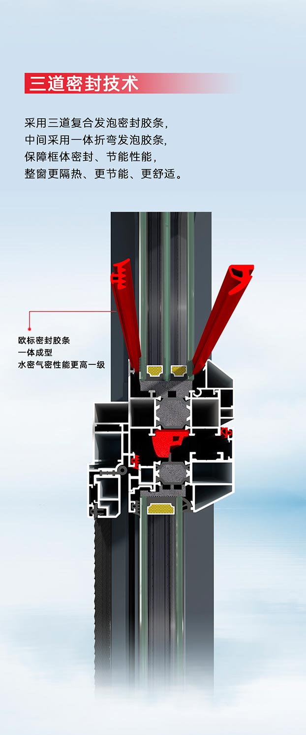 怡發(fā)門(mén)窗守護(hù)者系列