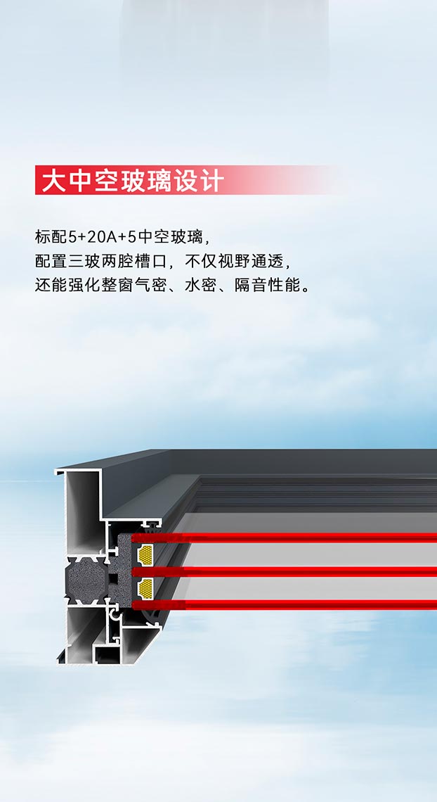 怡發(fā)門(mén)窗守護(hù)者系列
