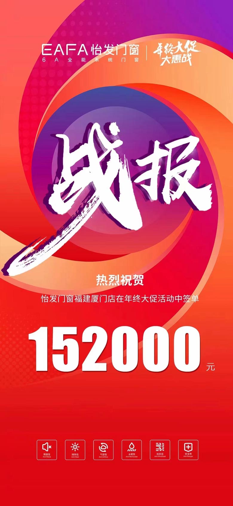 怡發(fā)戰報(bào)